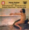 Hans Huber: Symfonier nr. 4 & 8